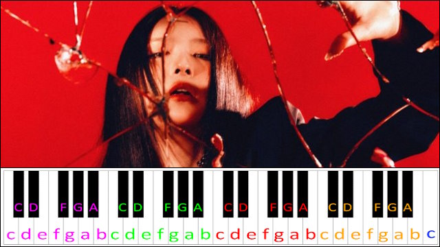 28 Reasons by SEULGI Piano / Keyboard Easy Letter Notes for Beginners