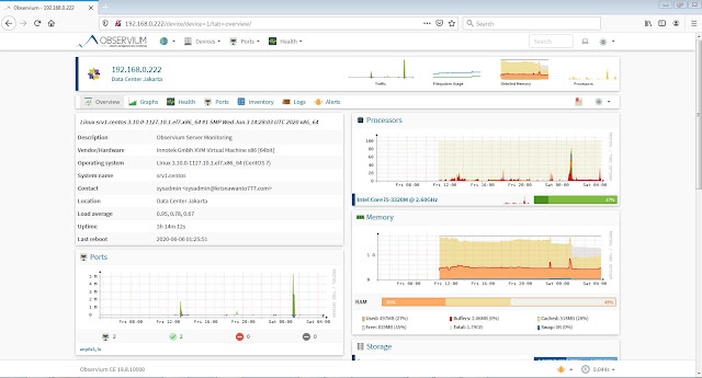 Cara Install Observium di Centos 7