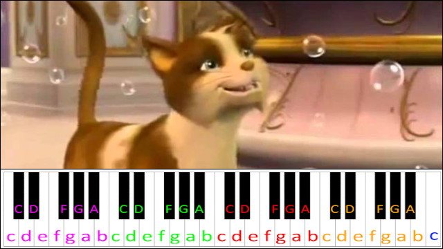 Cat's Meow (Barbie as the Princess and the Pauper) Piano / Keyboard Easy Letter Notes for Beginners