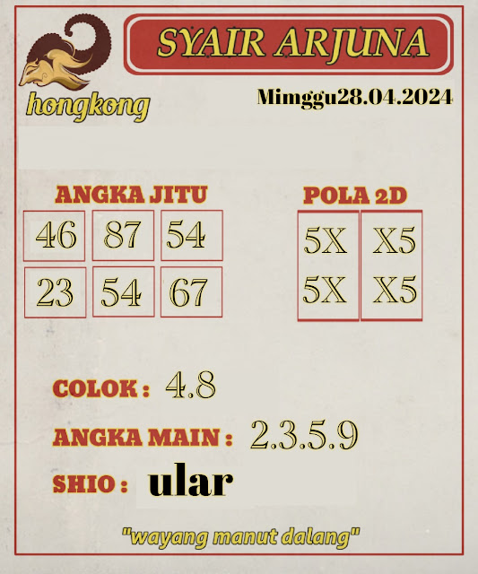 TOGEL KELUAR HONGKONG