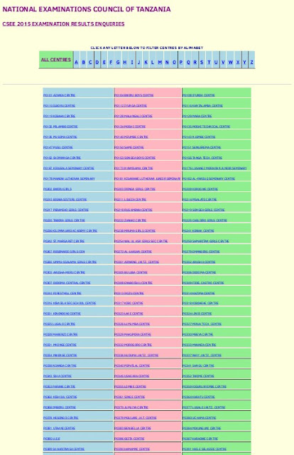 http://41.93.31.198/csee/matokeo/csee/2015/csee2015/index.htm