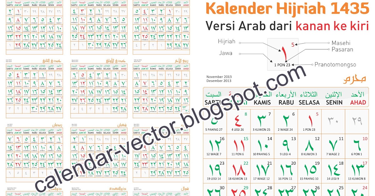 Template Kalender  HIJRIAH 1435 Versi  Arab dari kanan ke 