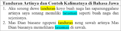 Tanduran Artinya dan Contoh Kalimatnya di Bahasa Jawa