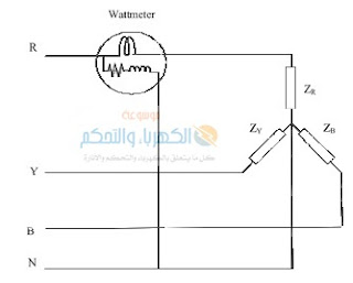 موسوعة الكهرباء والتحكم