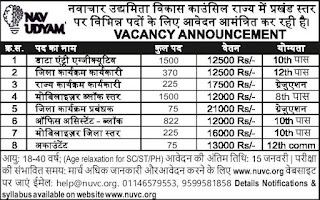 nuvc recruitment 2022 for 4792 posts