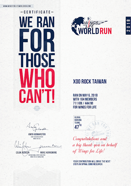 【心得】使用Wings for Life World Run App參加App Run