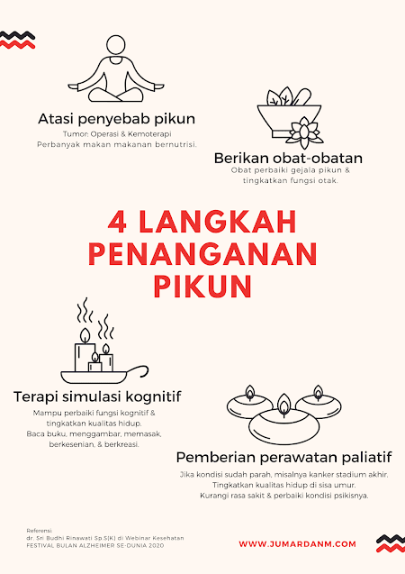 cara-mengatasi-pikun