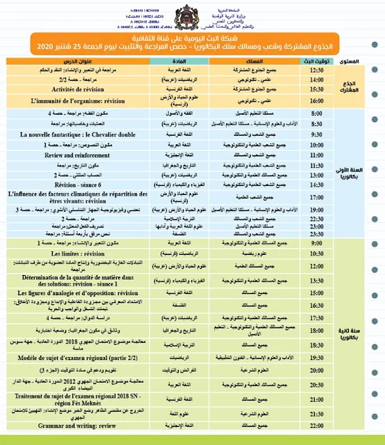 جدول بث دروس الابتدائي و الإعدادي و الثانوي على القناة الأمازيغية و قناة العيون والرابعة