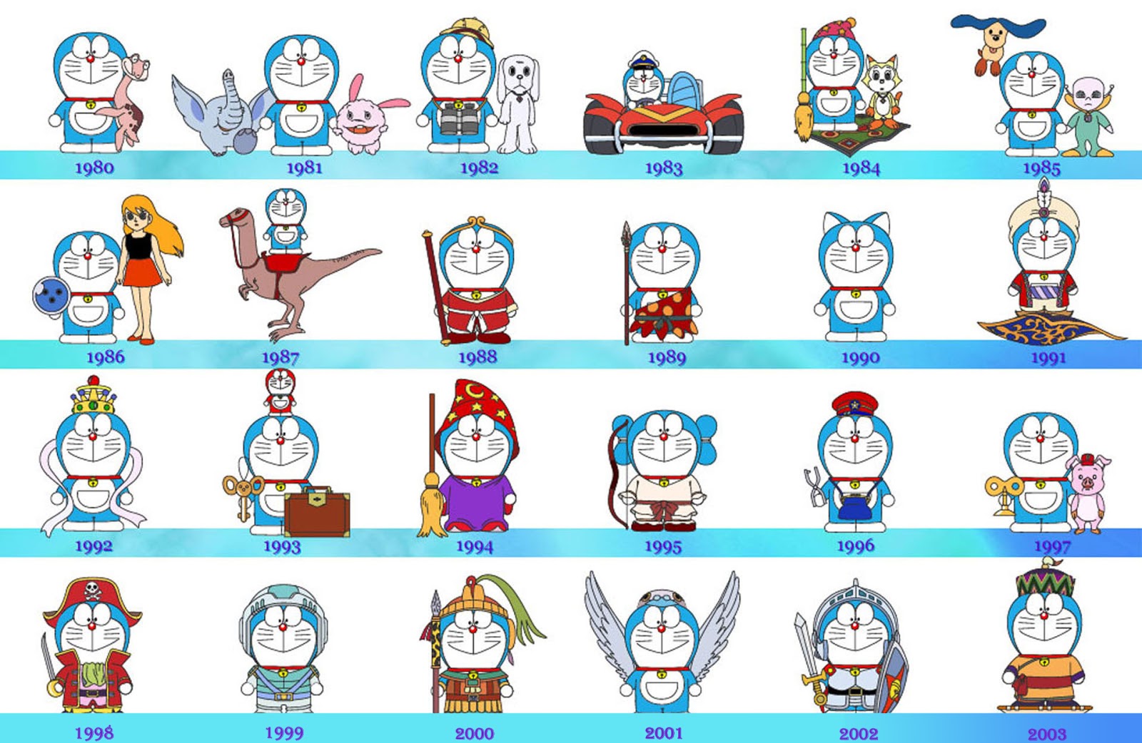 Kumpulan Gambar Sizuka Dalam Kartun Doraemon Terbaru Kolek Gambar