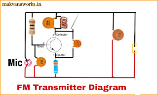 Fm transmitter circuit diagram