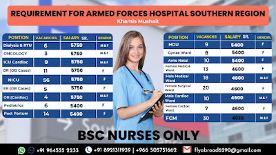 Urgently Required Male and Female Nurses to Armed Forces Hospital Southern Region, Khamis Mushait