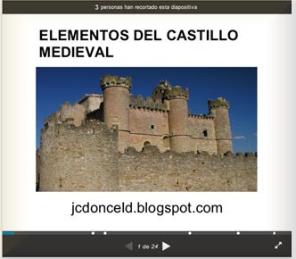 http://es.slideshare.net/JuanCarlosDoncelDomnguez/elementos-del-castillo-medieval-14032479