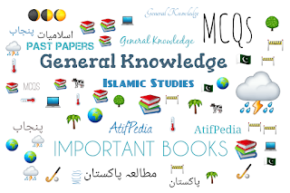 Important Books General Knowledge MCQs - 17