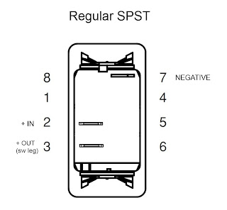 New Wire Marine: Carling Contura ON-OFF Rocker Switch Wiring - Diagram Included