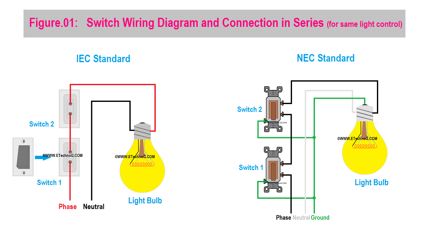 Switch Wiring Diagram and Connection in Series (for same light control)