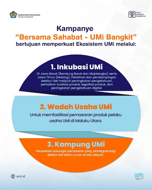 UMi-bangkit