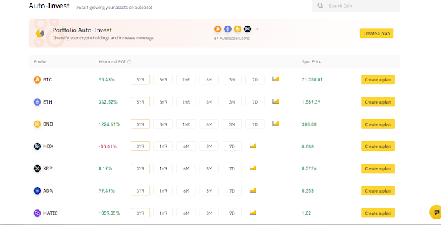 Portfolio auto-invest binance