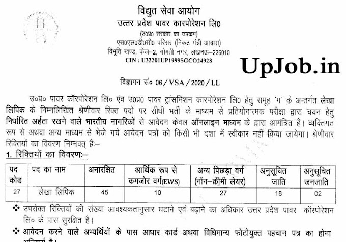 Up 102 Lekha lipik vacancy www.uppcl.org 2020 application form online registration