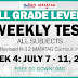 WEEKLY TEST MATATAG-Based (WEEK 4: QUARTER 1) July 7-11, 2025