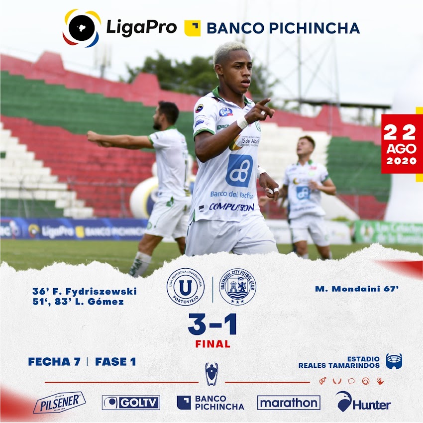 FECHA 7 - LigaPro - Liga de Portoviejo venció 3-1 a Guayaquil City 