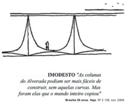 IMODESTO. “As colunas do Alvorada podiam ser mais fáceis de construir, sem aquelas curvas. Mas foram elas que o mundo inteiro copiou.”