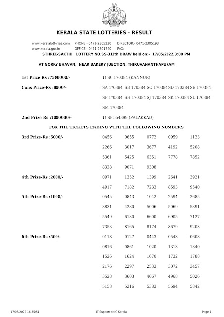 ss-313-live-sthree-sakthi-lottery-result-today-kerala-lotteries-results-17-05-2022_page-0001