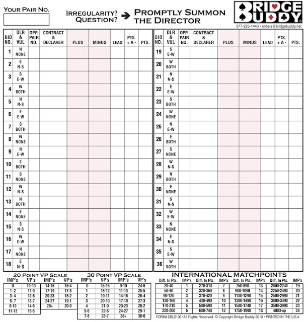 Bridge Score Sheet2