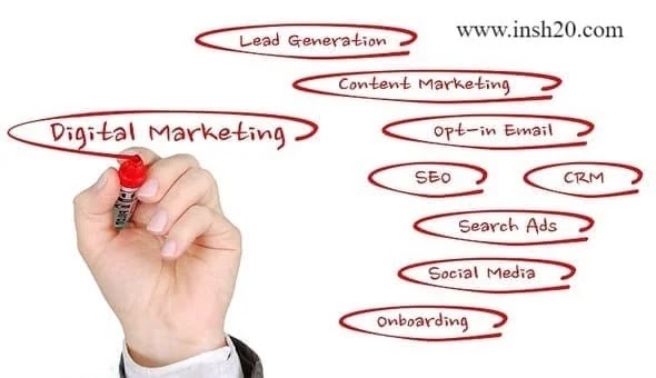 5 digital marketing strategies for your new business - insh20.com