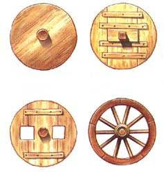 Roda Kayu - Sekitar Dunia Unik