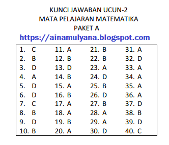 Soal Try Out Matematika Smp Kelas 9 2018