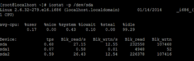 iostat in linux