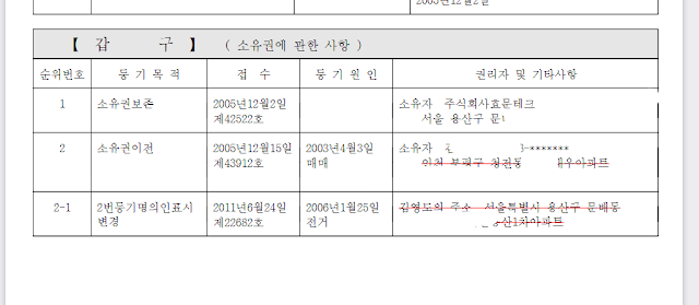 등기부등본 갑구 예시 이미지, 소유권 이전 및 보존 내용 포함