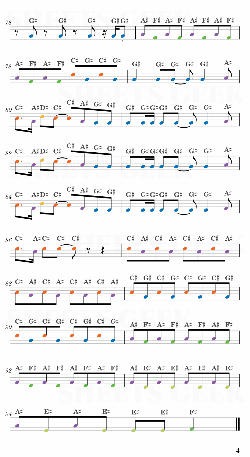 Guns For Hands - Twenty One Pilots Easy Sheet Music Free for piano, keyboard, flute, violin, sax, cello page 4