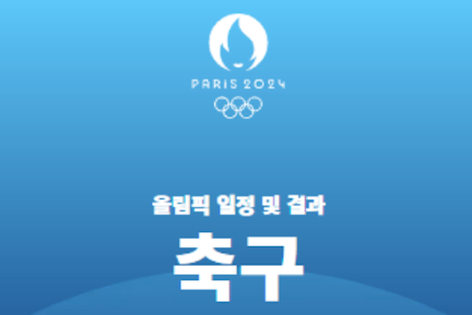 2024-파리-올림픽-축구-대회의-일정과-대진표-썸네일