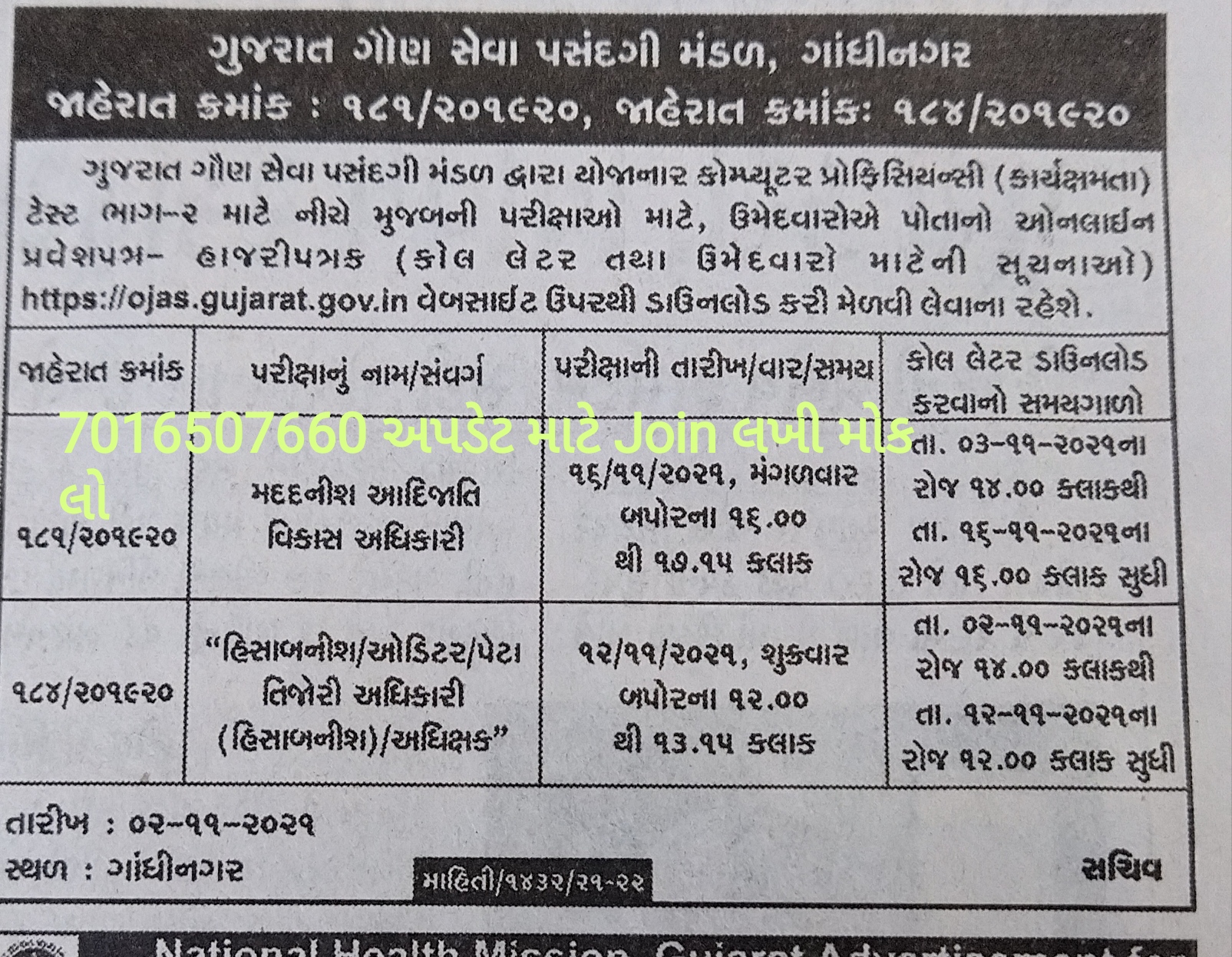 GSSSB Accountant / Auditor / Sub Treasury Officer (Accountant) / Superintendent Exam 2021 (Advt No.184/201920)