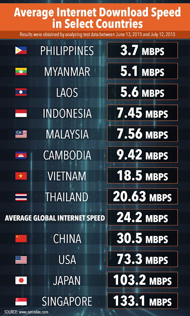 Philippines Best Internet Company 2023- Netizens Choice