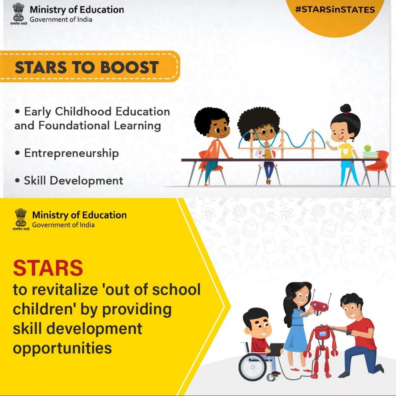 Strengthening Teaching- Learning and Results for States (STARS)