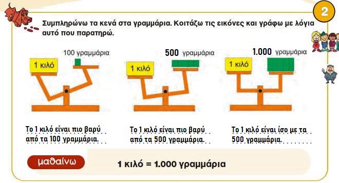 Κεφ. 41ο: Μέτρηση μάζας - Μαθηματικά Γ' Δημοτικού - από το https://idaskalos.blogspot.com