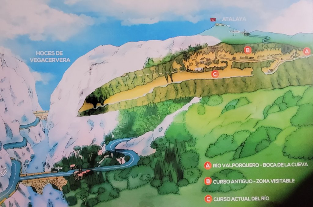 Mapa cueva Valporquero
