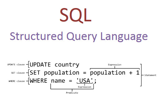 Sql server