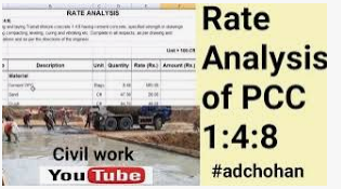 Rate analysis for Plain Cement Concrete 1:4:8 (M7.5) / Rate analysis for PCC