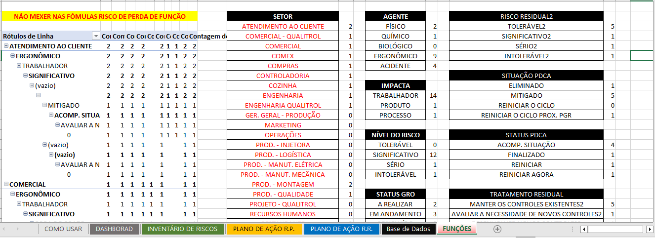 Planilha GRO Gerenciamento de Riscos Ocupacionais NR1