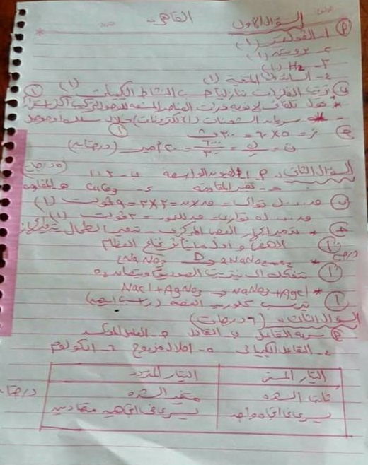 نموذج اجابة امتحان العلوم للصف الثالث الاعدادى الترم الثاني 2018 محافظة القاهرة