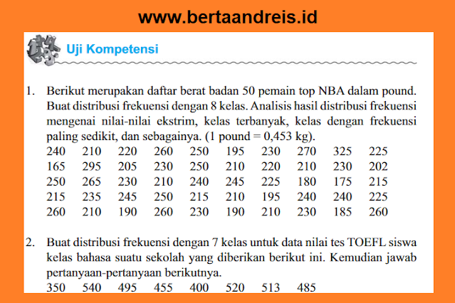 Kunci Jawaban MTK Kelas 12 Halaman 79 - 82 Uji Kompetensi