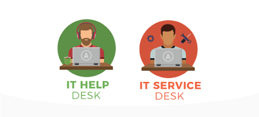 Hubungan IT Help Desk Dengan Pelanggan