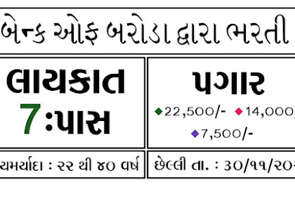 BOB Peon Bharti Ahmedabad 2023 Apply 