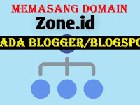 Cara memasang domain Zone.ID di Blog