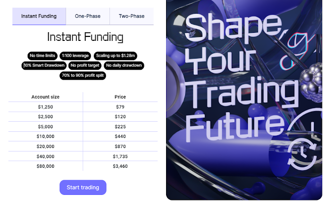 شركات التمويل العالمية InstantFunding فرصة للحصول على تمويل للتادول Instantfunding-1