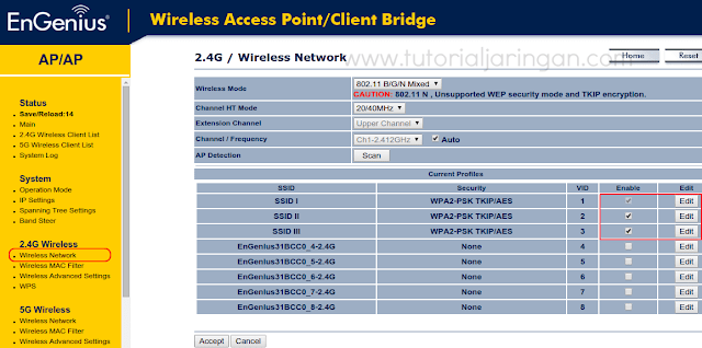 Cara Setting Multiple SSID & VLAN di EnGenius EAP600