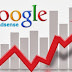 AdSense Optimization for More Profits